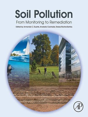 cover image of Soil Pollution